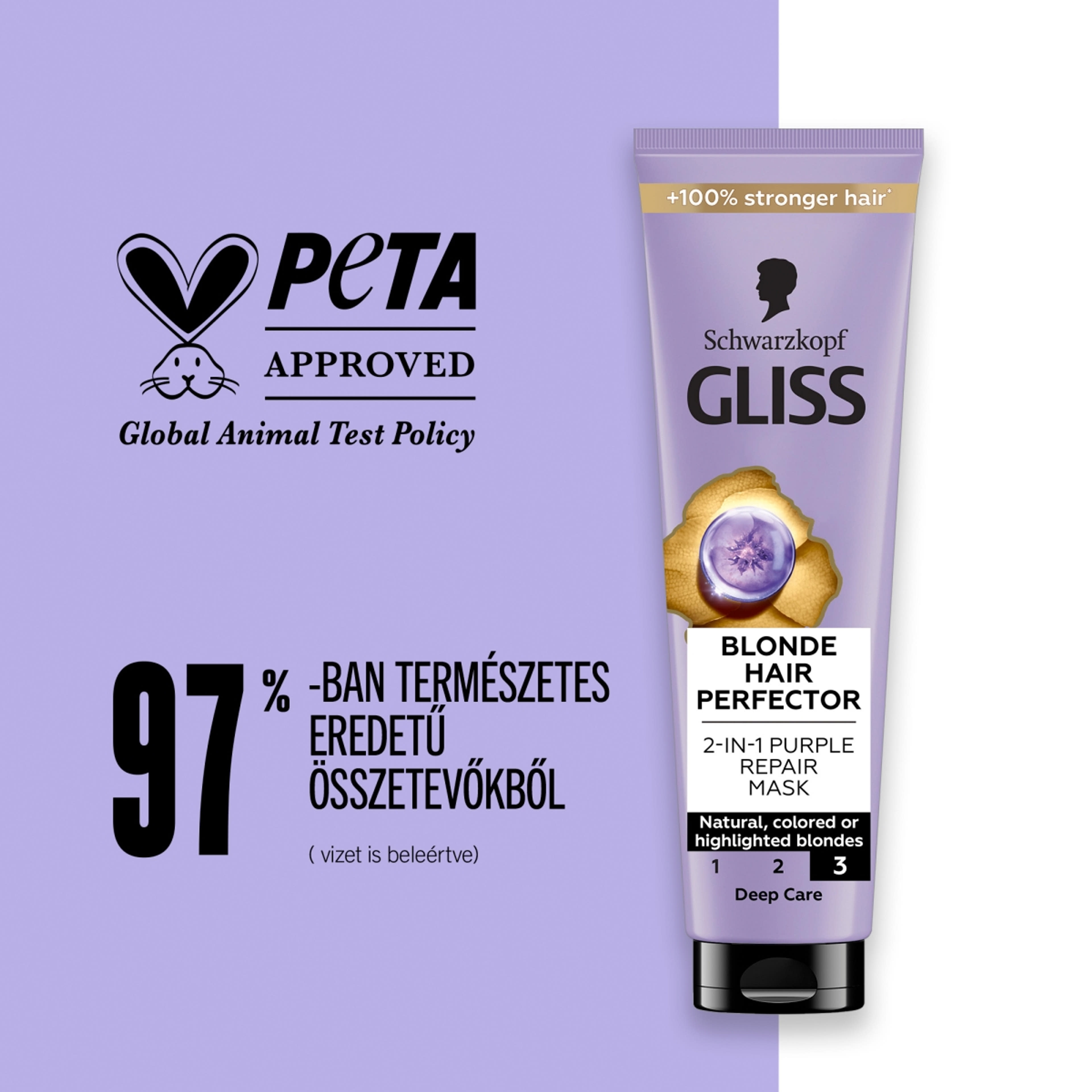 Gliss Blonde Hair Perfector 2 az 1-ben lila hamvasító hajpakolás - 150 ml-5