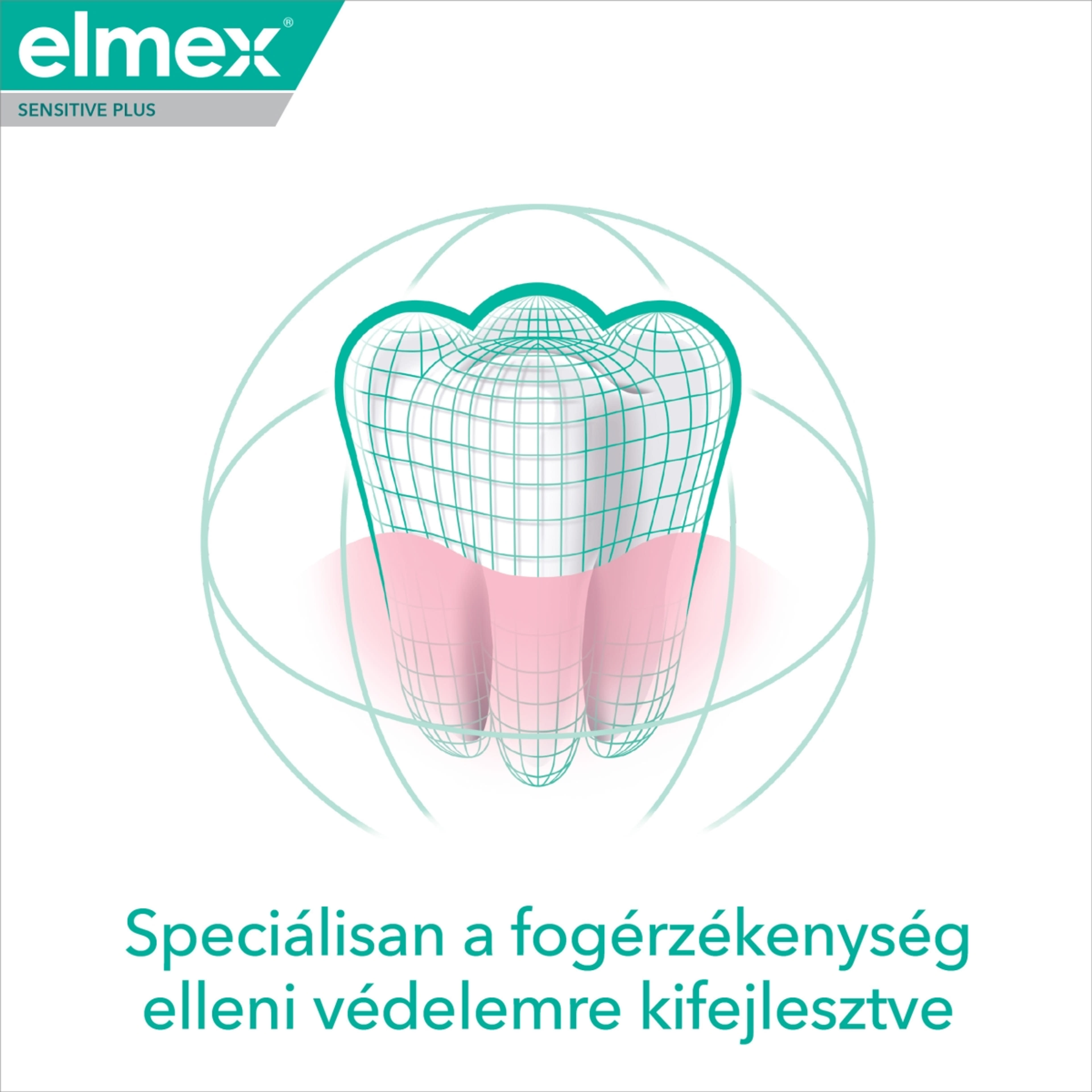 Elmex Sensitive Plus Complete Protection fogkrém - 75 ml-6