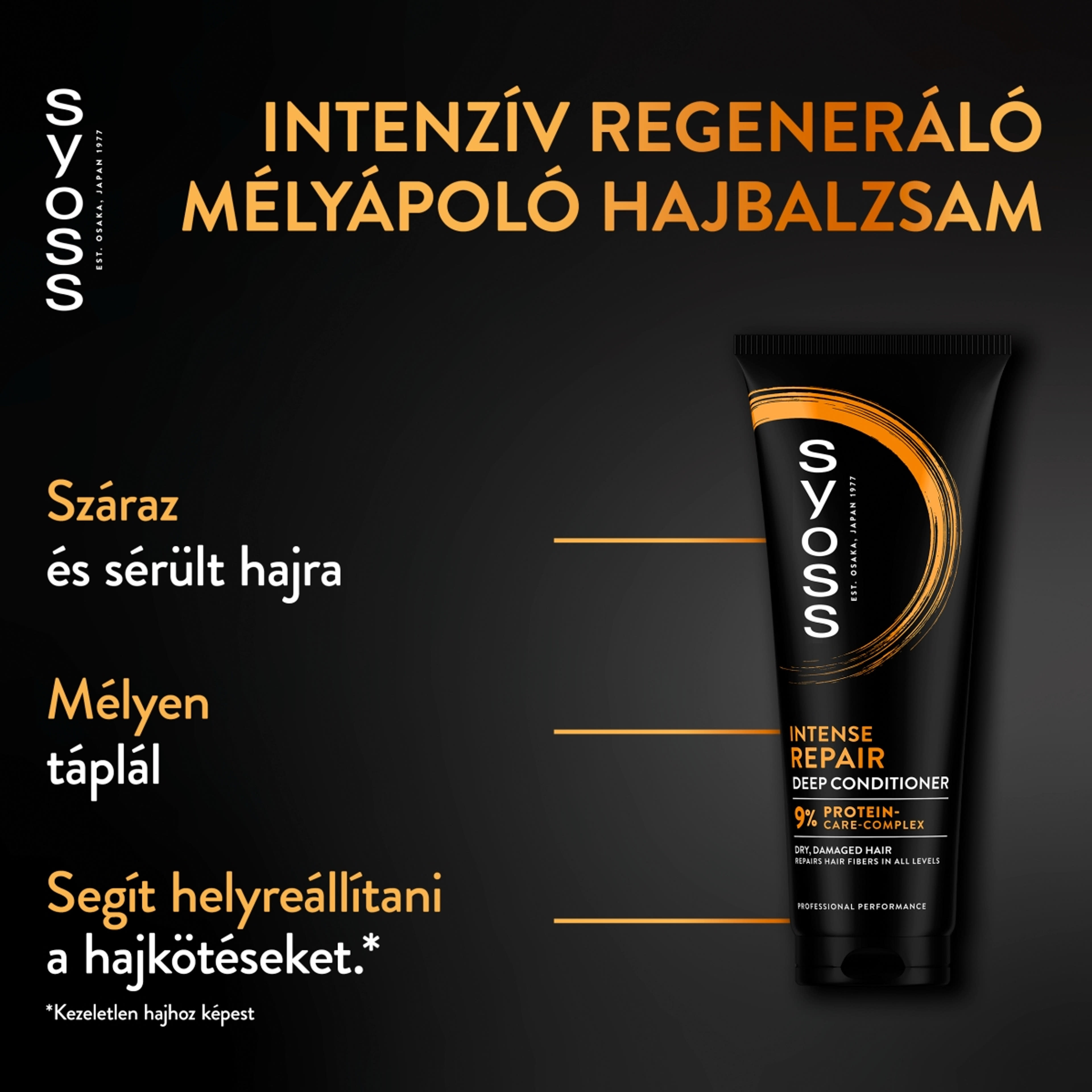 Syoss Regeneráló intenzív hajbalzsam - 250 ml-2