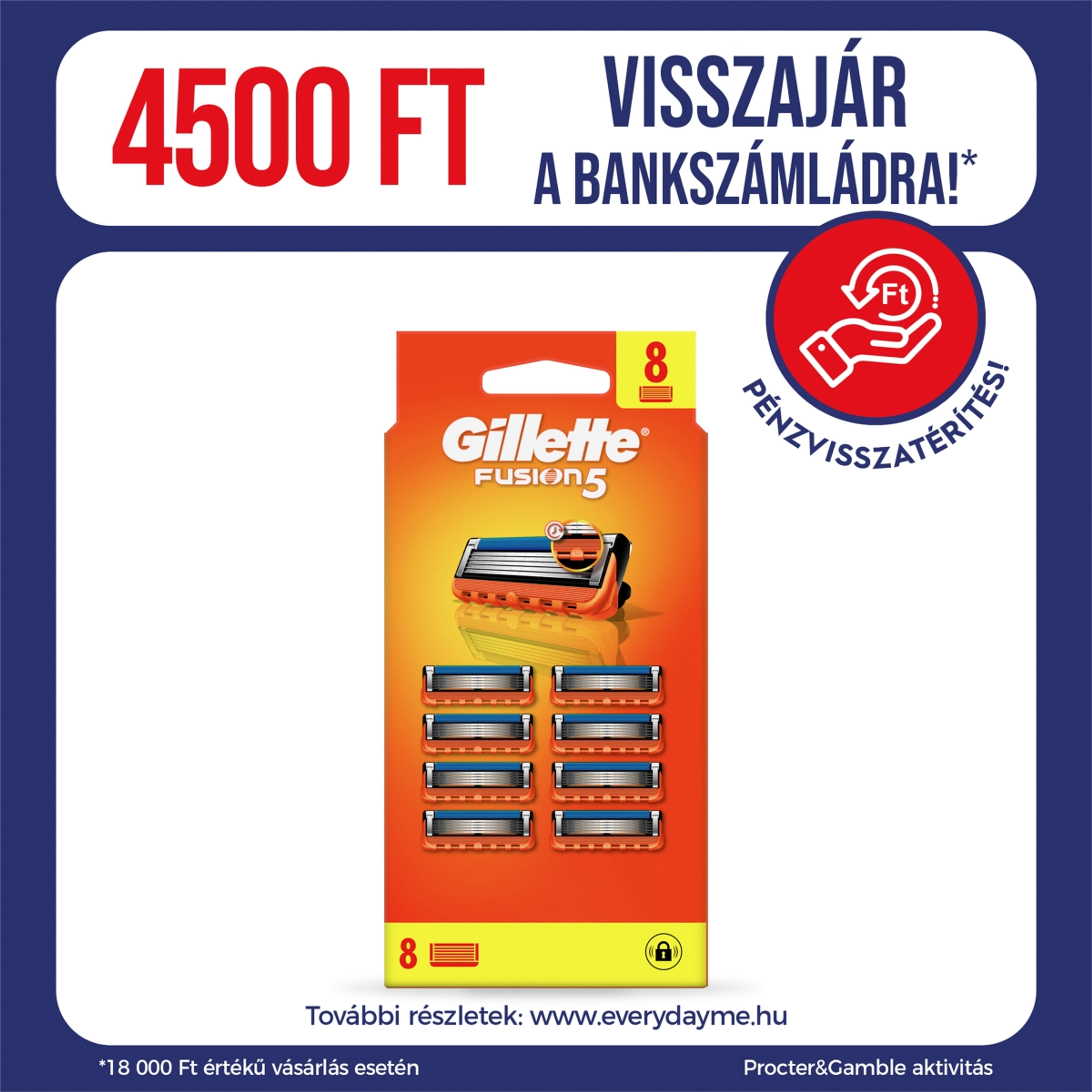 Gillette Fusion5 borotvabetétek férfi borotvához - 8 db