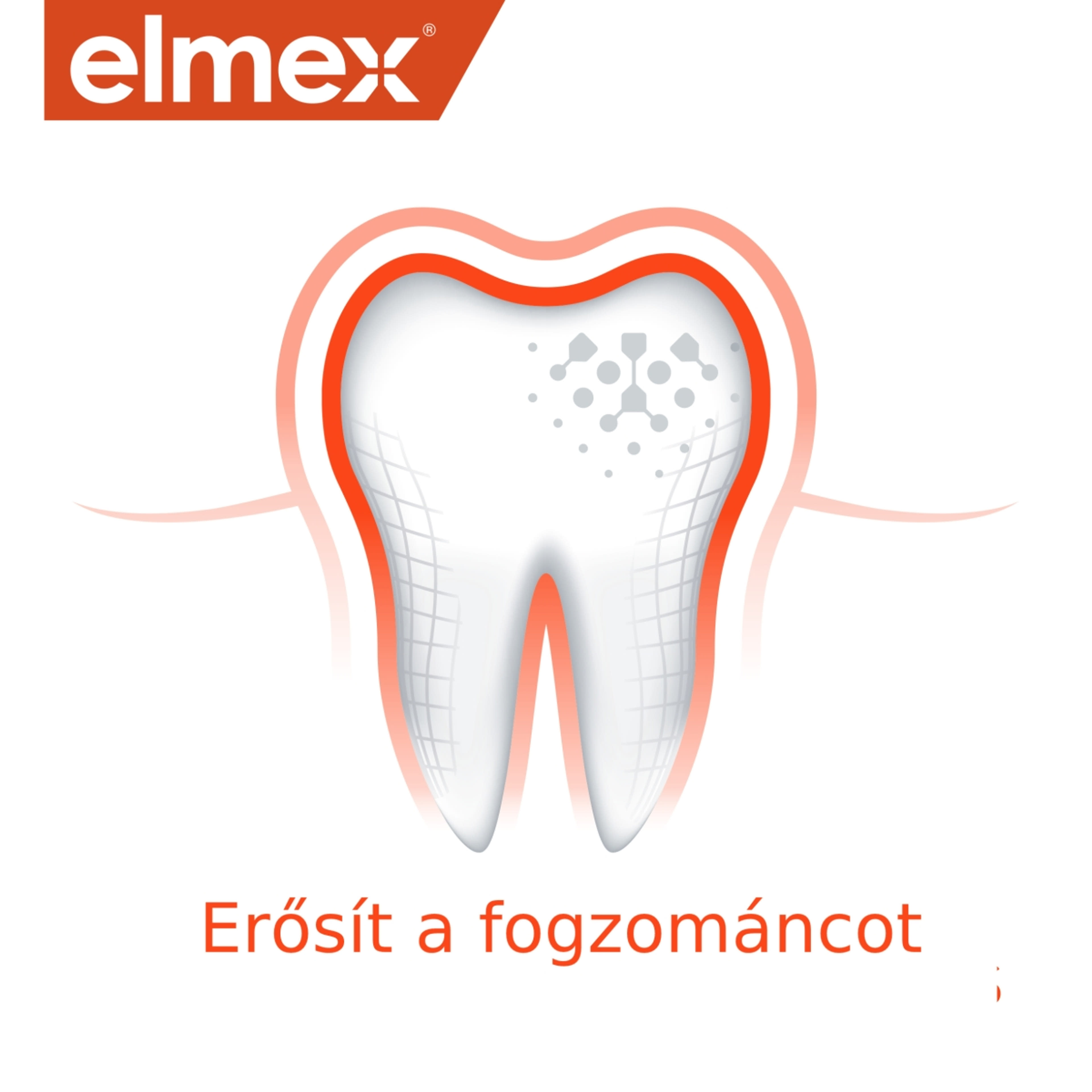 Elmex Caries fogszuvasodás elleni szájvíz - 400 ml-4