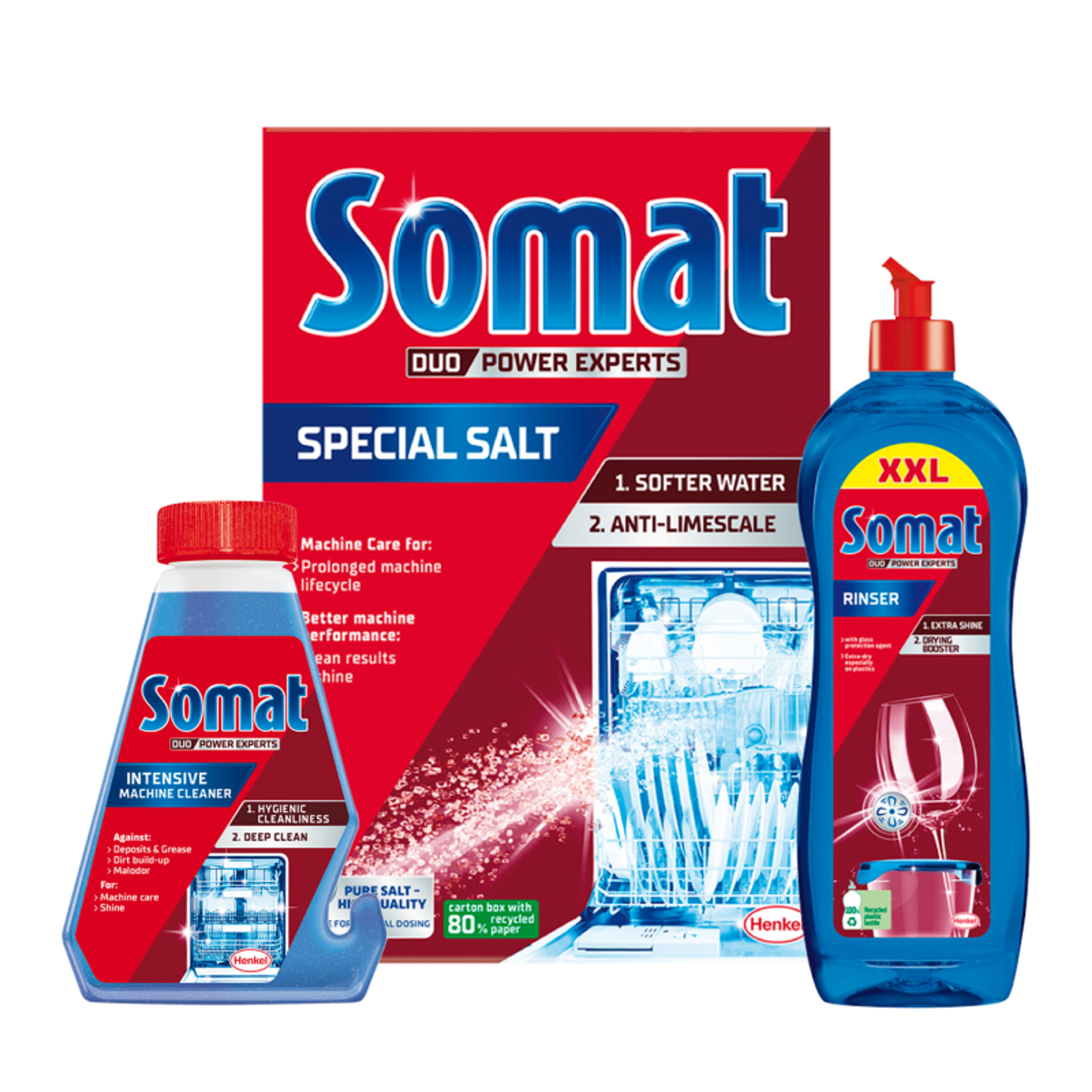 Somat Duo Power Experts csomag mosogatógéphez-1